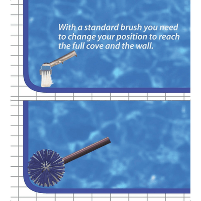 18" Brush Around 360