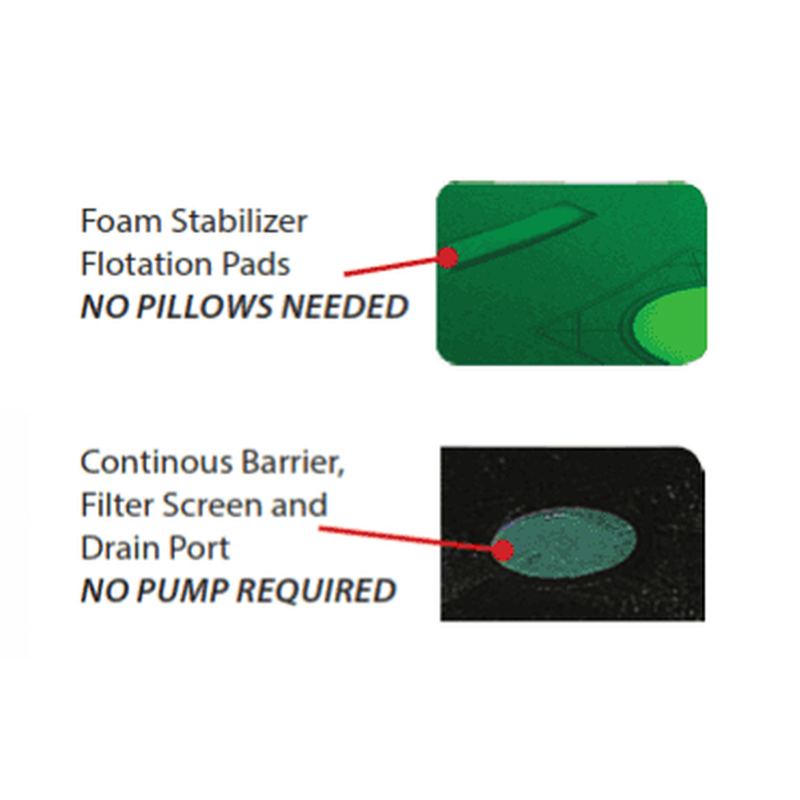 24 ft Round EZ-Drain Above Ground Winter Cover