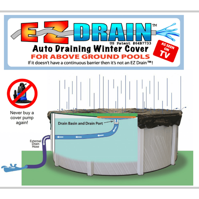 Diagram of the Swimming Pool Discounters 16ft x 32ft Oval EZ-Drain Above Ground Winter Cover. Water flows through the cover into an external hose—no pump needed. Includes arrows, product logo, and "No Pump Needed" symbol.
