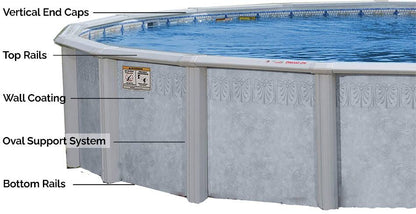 Palm Shore Steel Frame Doughboy Pools 52"