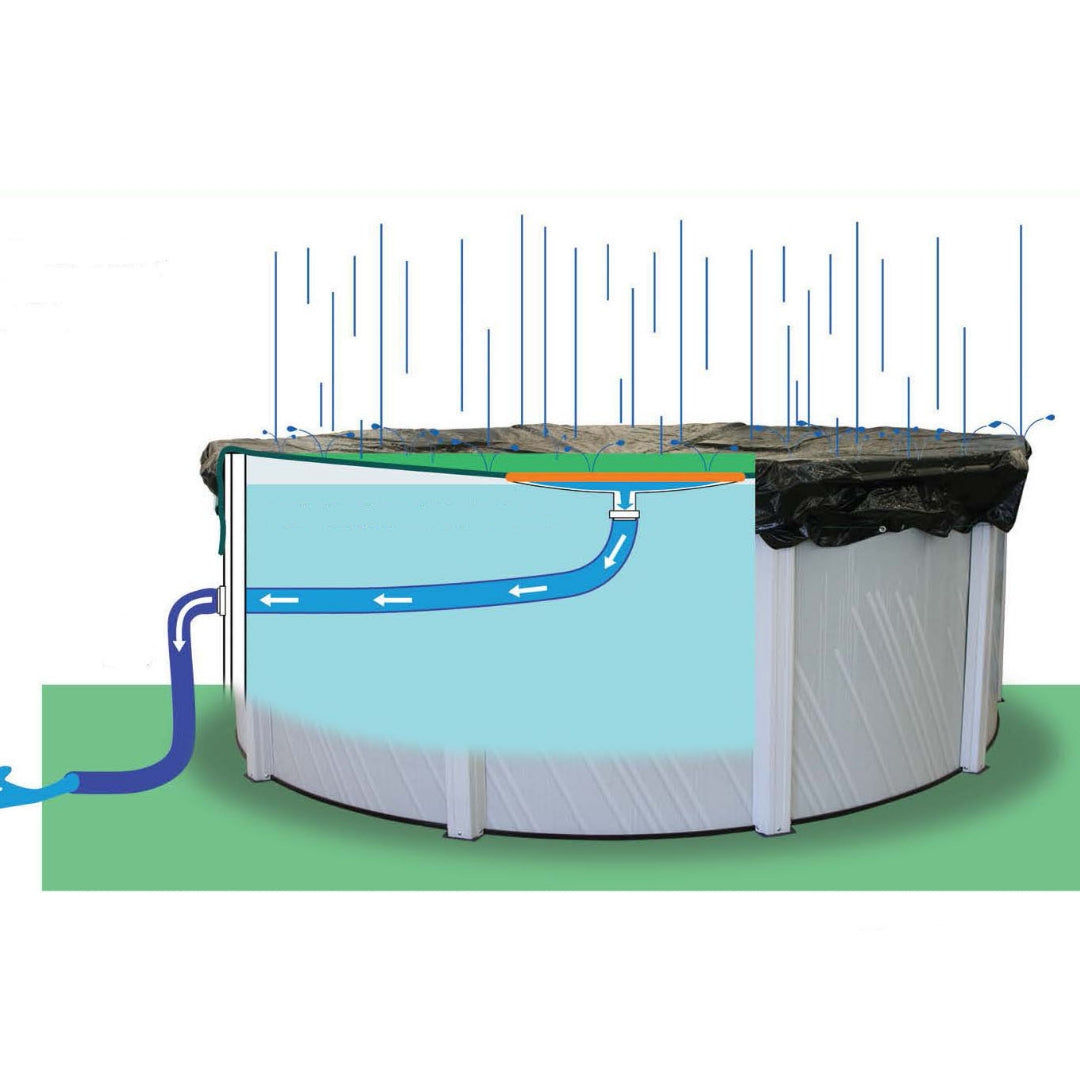 EZ-Drain Above Ground Pool Winter Cover