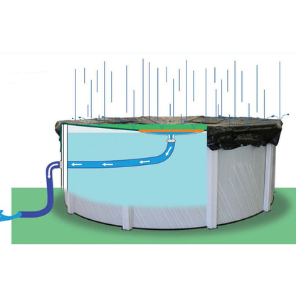 EZ-Drain Above Ground Pool Winter Cover