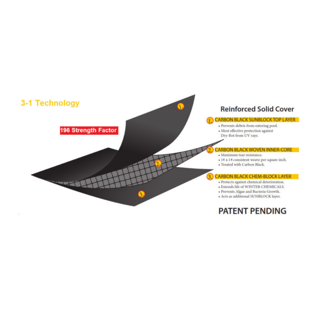 Standard Winter Cover