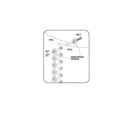 Single Wall Seam Hardware Packet