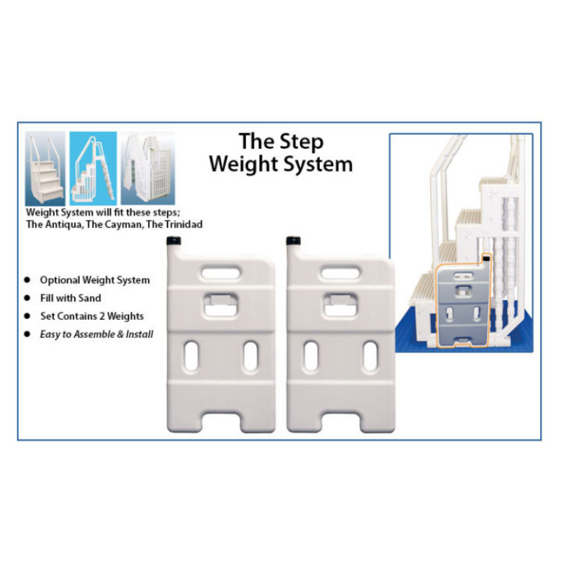 Antigua PVC Entry Steps Info Sheet 2