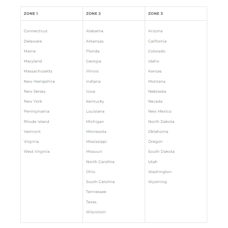 Connect a deck shipping zones by state