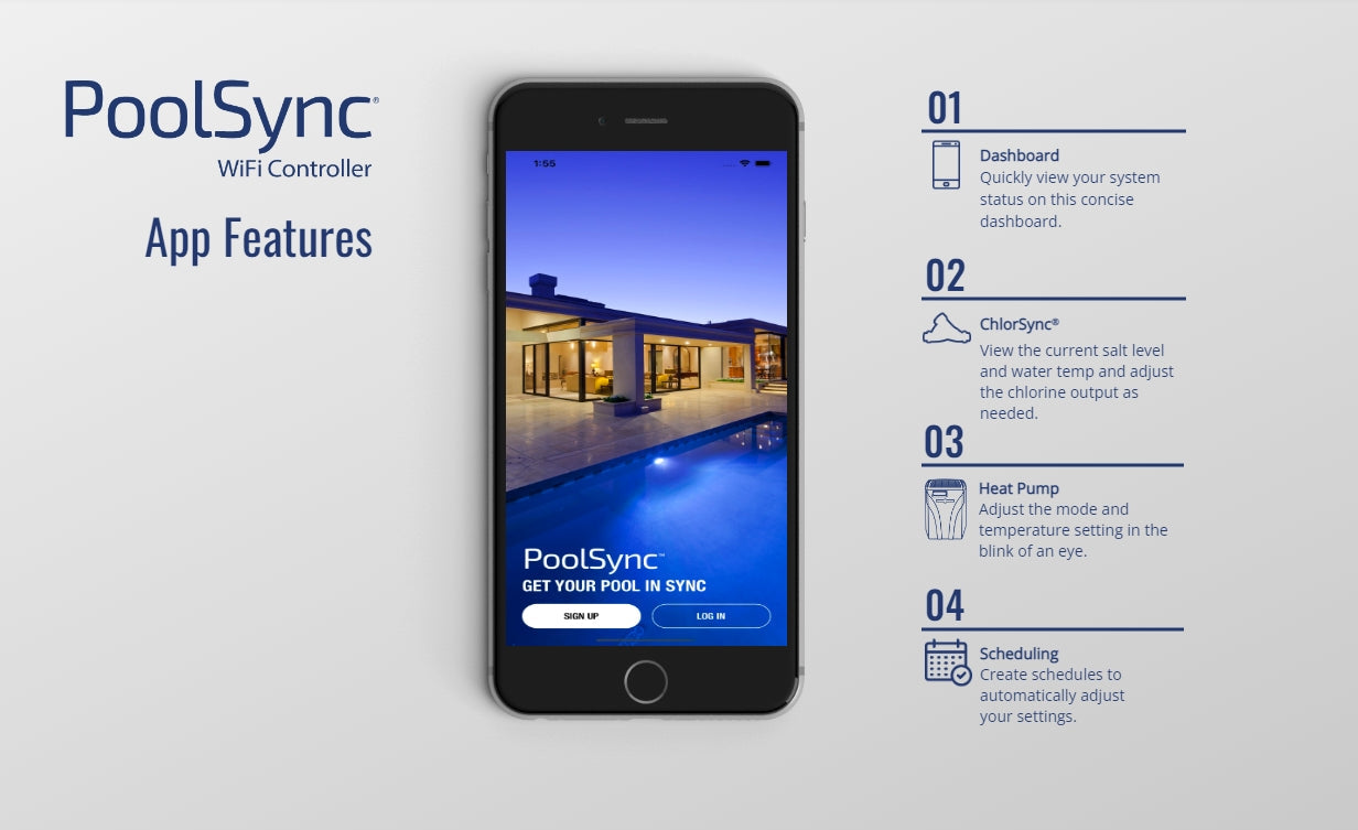PoolSync Wifi Controller for ChlorSync System
