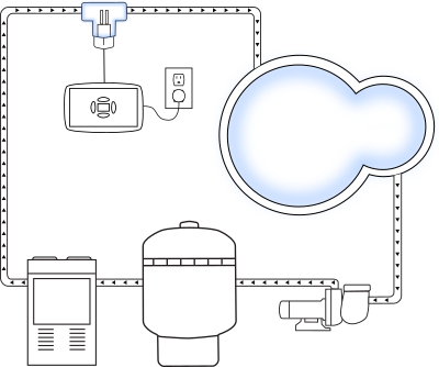 Clear Blue Ionizer System